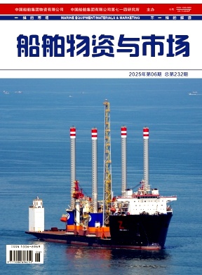 船舶物资与市场