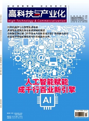 高科技与产业化