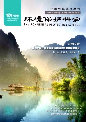 环境保护科学