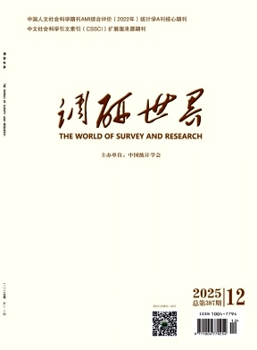 调研世界（不收版面费审稿费）