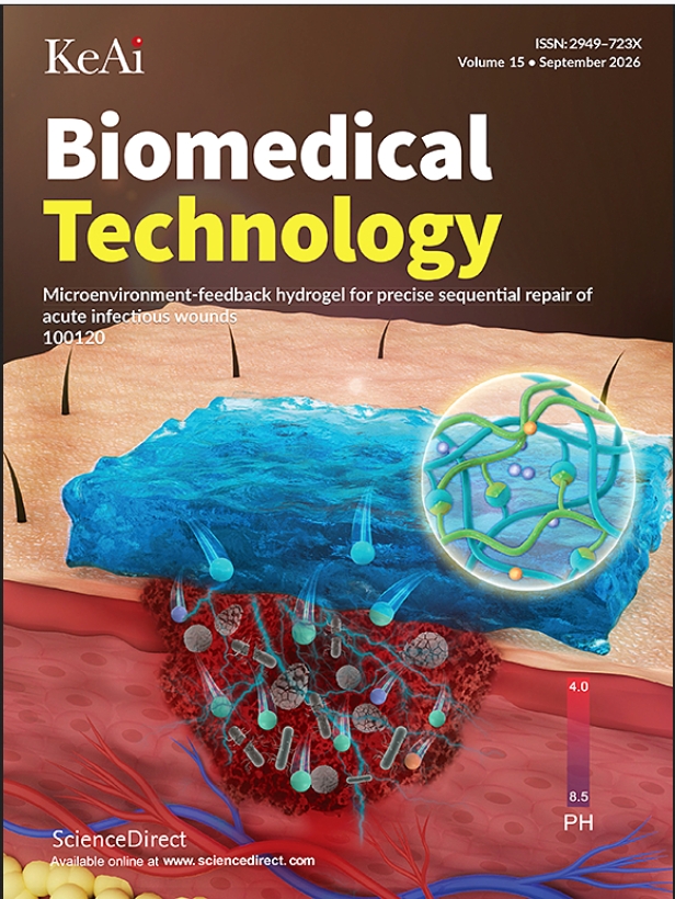 生物医学技术（英文）（Biomedical Technology）（国际刊号）（OA期刊）